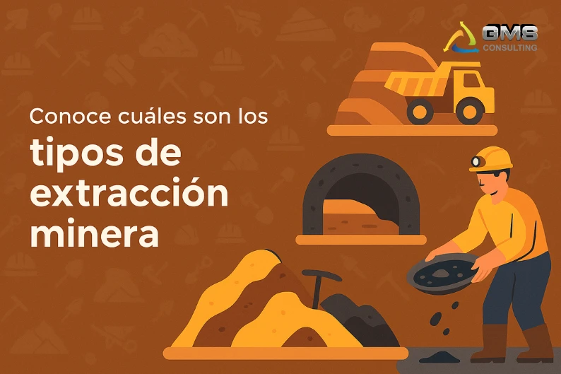 tipos de extraccion minera